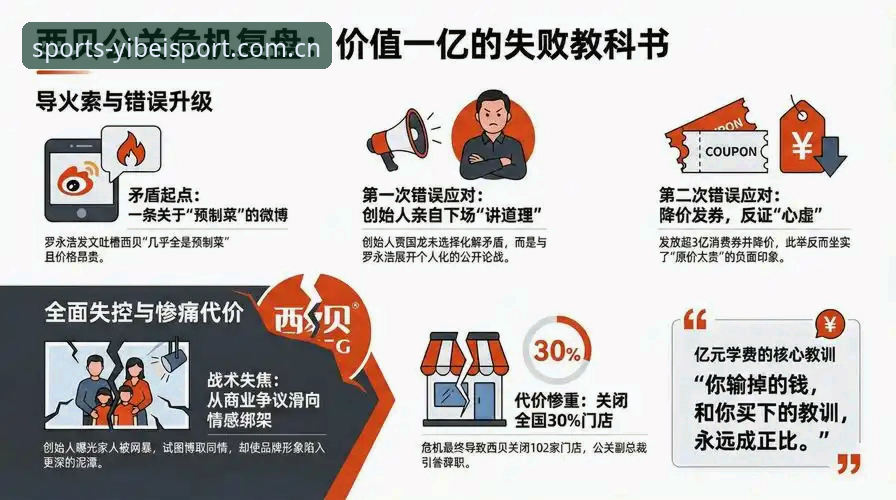 易倍体育平台官网vs第三方渠道：iOS官方下载版本的选择困境